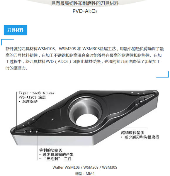 瓦尔特银虎刀片技术