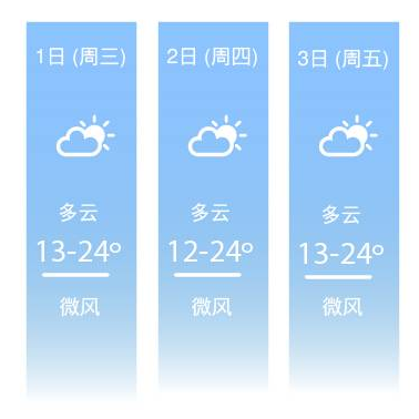 天气预报