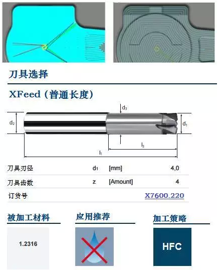 高进给铣削开粗