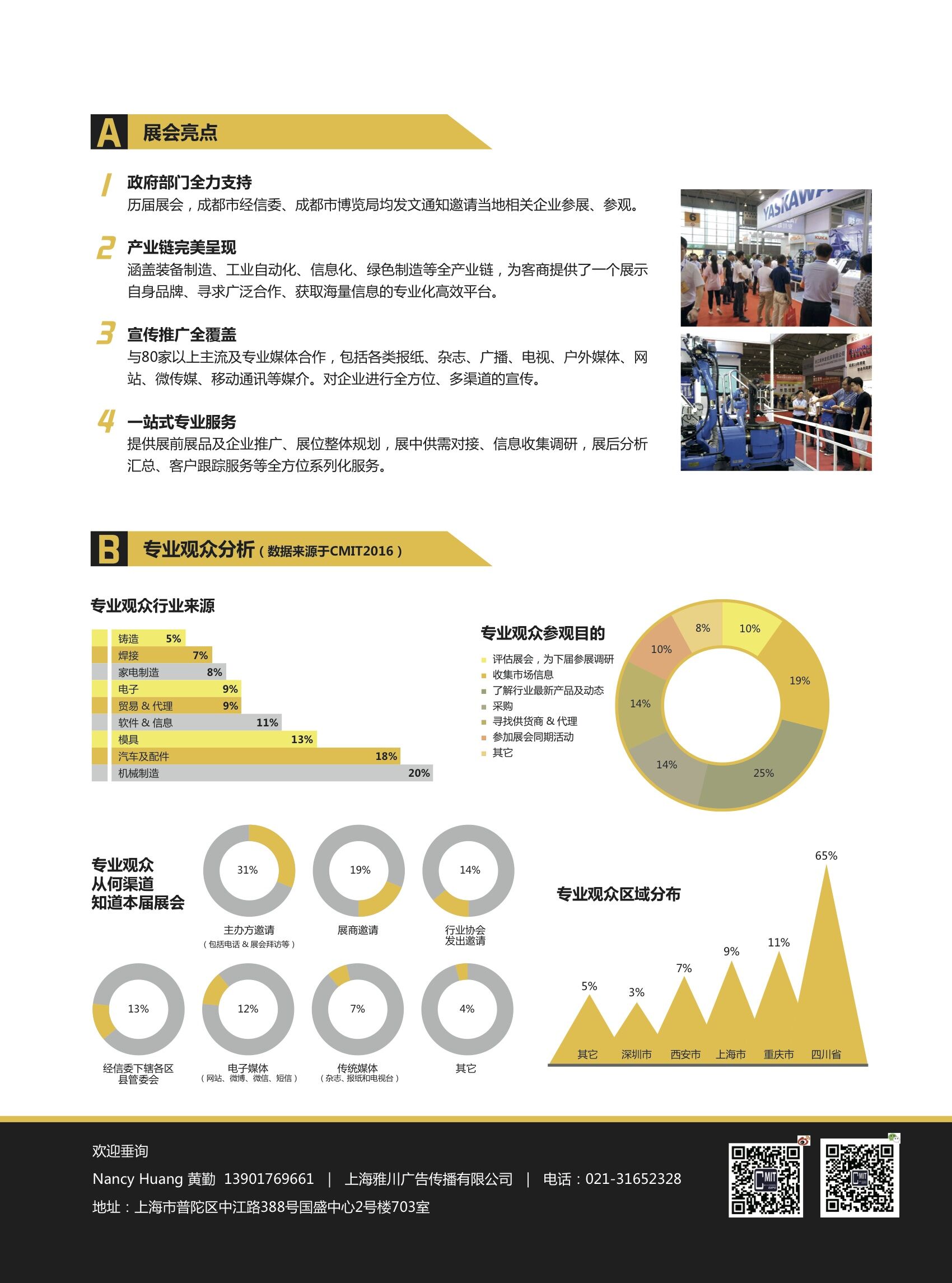 成都国际现代技术工业博览会