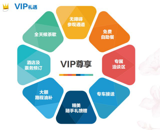 VIP礼遇享不停